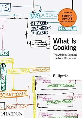 Adrià, Ferran: What is Cooking