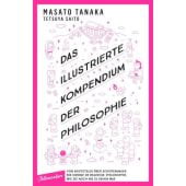 Das illustrierte Kompendium der Philosophie, Tanaka, Masato/Saito, Tetsuya, blumenbar Verlag, EAN/ISBN-13: 9783351050900