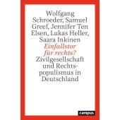 Einfallstor für rechts?, Campus Verlag, EAN/ISBN-13: 9783593515007