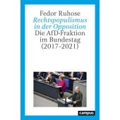 Rechtspopulismus in der Opposition, Ruhose, Fedor, Campus Verlag, EAN/ISBN-13: 9783593517247
