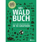 Das Waldbuch, Gonstalla, Esther, oekom verlag GmbH, EAN/ISBN-13: 9783962382117