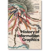 History of Information Graphics, Taschen Deutschland GmbH, EAN/ISBN-13: 9783836567671