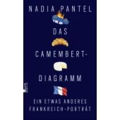 Das Camembert-Diagramm, Pantel, Nadia, Rowohlt Berlin Verlag, EAN/ISBN-13: 9783737102186